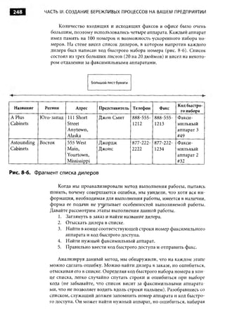 248          ЧАСТЬ III. СОЗДАНИЕ БЕРЕЖЛИВЫХ ПРОЦЕССОВ НА ВАШЕМ ПРЕДПРИЯТИИ


                    Количество входящих и исходящих факсов в офисе было очень
                 большим, поэтому использовались четыре аппарата. Каждый аппарат
                 имел память на 100 номеров и возможность ускоренного набора но­
                 меров. На стене висел список дилеров, в котором напротив каждого
                 дилера был написан код быстрого набора номера (рис. 8-6). Список
                 состоял из трех больших листов (20 на 20 дюймов) и висел на некото­
                 ром отдалении за факсимильными аппаратами.




                                                                        Код быстро­
 Название      Регион        Адрес     Представитель Телефон   Факс
                                                                         го набора
A Plus       Юго-запад   111 Short     Джон Смит    888-555- 888-555-   Факси­
Cabinets                 Street                     1212     1213       мильный
                         Anytown,                                       аппарат 3
                         Alaska                                         #49
Astounding   Восток      555 West      Джордж       877-222- 877-222-   Факси­
Cabinets                 Main,         Джонс        2222     1234       мильный
                         Yourtown,                                      аппарат 2
                         Mississippi                                    #32

Рис. 8-6. Фрагмент списка дилеров

                    Когда мы проанализировали метод выполнения работы, пытаясь
                 понять, почему совершаются ошибки, мы увидели, что хотя вся ин­
                 формация, необходимая для выполнения работы, имеется в наличии,
                 форма ее подачи не учитывает особенностей выполняемой работы.
                 Давайте рассмотрим этапы выполнения данной работы.
                    1. Заглянуть в заказ и найти название дилера.
                    2. Отыскать дилера в списке.
                    3. Найти в конце соответствующей строки номер факсимильного
                       аппарата и код быстрого доступа.
                    4. Найти нужный факсимильный аппарат.
                    5. Правильно ввести код быстрого доступа и отправить факс.

                    Анализируя данный метод, мы обнаружили, что на каждом этапе
                можно сделать ошибку. Можно найти дилера в заказе, но ошибиться,
                отыскивая его в списке. Определяя код быстрого набора номера в кон­
                це списка, легко случайно спутать строки и ошибиться при выборе
                кода (не забывайте, что список висит за факсимильными аппарата­
                ми, что не позволяет водить вдоль строки пальцем). Разобравшись со
                списком, служащий должен запомнить номер аппарата и код быстро­
                го доступа. Он может найти нужный аппарат, но ошибиться, набирая
 