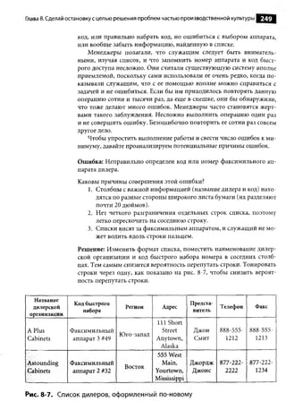Глава 8. Сделай остановку с целью реш ения проблем частью производственной культуры    249

                  код, или правильно набрать код, но ошибиться с выбором аппарата,
                  или вообщ е забыть информацию, найденную в списке.
                      Менеджеры полагали, что служащим следует быть вниматель­
                  ными, изучая список, и что запомнить номер аппарата и код быст­
                  рого доступа несложно. Они считали существующую систему вполне
                  приемлемой, поскольку сами использовали ее очень редко, когда по­
                  казывали служащим, что с ее помощ ью вполне можно справиться с
                  задачей и не ошибиться. Если бы им приходилось повторять данную
                  операцию сотни и тысячи раз, да еще в спешке, они бы обнаружили,
                  что тоже делают много ошибок. Менеджеры часто становятся жерт­
                  вами такого заблуждения. Несложно выполнить операцию один раз
                  и не совершить ошибку. Безошибочно повторить ее сотни раз совсем
                  другое дело.
                      Чтобы упростить выполнение работы и свести число ошибок к ми­
                  нимуму, давайте проанализируем потенциальные причины ошибок.

                  Ошибка: Неправильно определен код или номер факсимильного ап­
                  парата дилера.

                  Каковы причины совершения этой ошибки?
                     1. Столбцы с важной информацией (название дилера и код) нахо­
                        дятся по разные стороны широкого листа бумаги (их разделяют
                        почти 20 дюймов).
                     2. Нет четкого разграничения отдельных строк списка, поэтому
                        легко перескочить на соседнюю строку.
                     3. Списки висят за факсимильным аппаратом, и служащий не м о­
                        жет водить вдоль строки пальцем.

                  Реш ение: Изменить формат списка, поместить наименование дилер­
                  ской организации и код быстрого набора номера в соседних столб­
                  цах. Тем самым снизится вероятность перепутать строки. Тонировать
                  строки через одну, как показано на рис. 8-7, чтобы снизить вероят­
                  ность перепутать строки.


  Название
                 Код быстрого                                Предста­
  дилерской                         Регион       Адрес                  Телефон       Факс
                    набора                                    витель
 организации
                                               111 Short
A Plus          Факсимильный                     Street       Джон      888-555-   888-555-
                                 Юго-запад
Cabinets         аппарат 3 #49                 Anytown,       Смит        1212       1213
                                                Alaska
                                               555 West
Astounding      Факсимильный                     Main,       Джордж     877-222-   877-222-
                                   Восток
Cabinets         аппарат 2 #32                 Yourtown,      Джонс       2222       1234
                                               Mississippi

Рис. 8-7. Список дилеров, оформленный по-новому
 