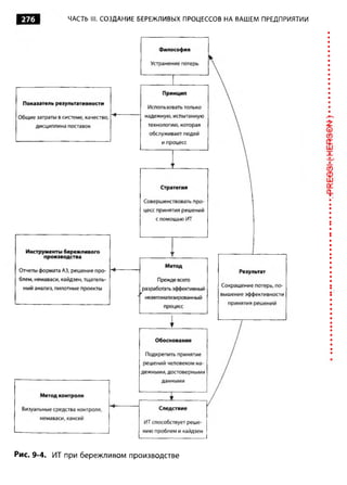 Практика ДАО Toyota