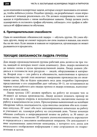 Практика ДАО Toyota