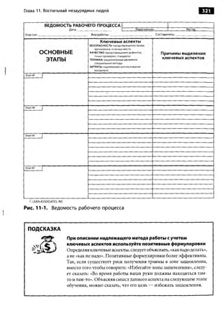 Практика ДАО Toyota