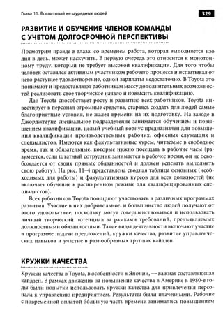 Практика ДАО Toyota