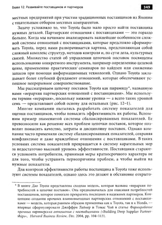 Практика ДАО Toyota