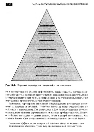 Практика ДАО Toyota