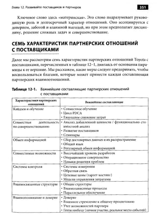 Практика ДАО Toyota