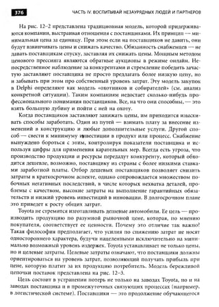 Практика ДАО Toyota