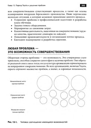 Практика ДАО Toyota