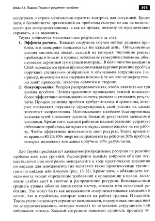 Практика ДАО Toyota