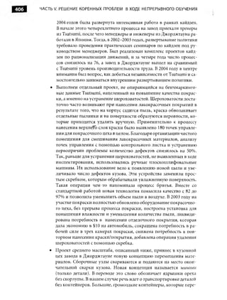 Практика ДАО Toyota