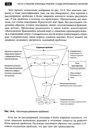 Практика ДАО Toyota