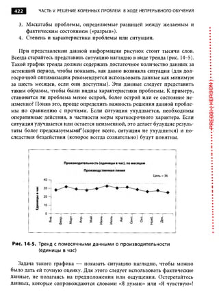 Практика ДАО Toyota