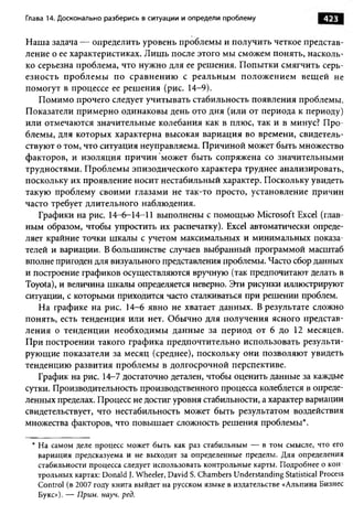 Практика ДАО Toyota