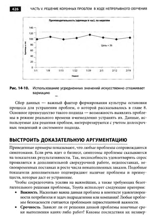 Практика ДАО Toyota