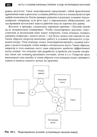 Практика ДАО Toyota