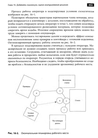 Практика ДАО Toyota