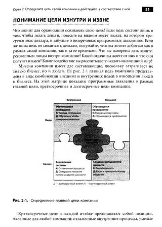 Глава 2. О пределите цель своей ком пании и действуйте в соответствии с ней   51

ПОНИМАНИЕ ЦЕЛИ ИЗНУТРИ И ИЗВНЕ

Что значит для организации осознавать свою цель? Если цель состоит лишь в
том, чтобы делать деньги, повесьте на видном месте плакат, на котором кра­
суется знак доллара, и забудьте о велеречивых программных заявлениях. Если
же ваша цель не сводится к деньгам, подумайте, чего вы хотите добиться как в
рамках самой компании, так и за ее пределами. Что вы намерены дать заинте­
ресованным лицам внутри компании? Какой отдачи вы ждете от них и что они
получат взамен? Какое воздействие вы рассчитываете оказать на внешний мир?
   Миссия компании имеет две составляющие, поскольку затрагивает не
только бизнес, но и людей. На рис. 2-1 главная цель компании представ­
лена в виде комбинации внешних и внутренних целей в отношении людей
и бизнеса. На этой матрице показаны программные заявления в рамках
главной цели, краткосрочные и долгосрочные цели компании.




Рис. 2-1. Определение главной цели компании


  Краткосрочные цели в каждой ячейке представляют собой позиции,
желанные для любой компании: отлаженные внутренние процессы, умелые
 