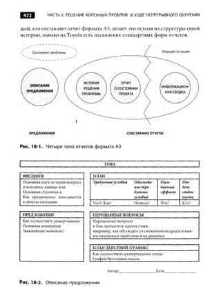 Практика ДАО Toyota