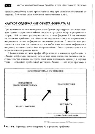 Практика ДАО Toyota