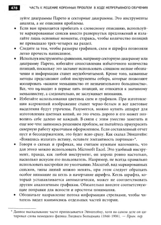 Практика ДАО Toyota