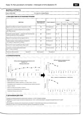 Практика ДАО Toyota
