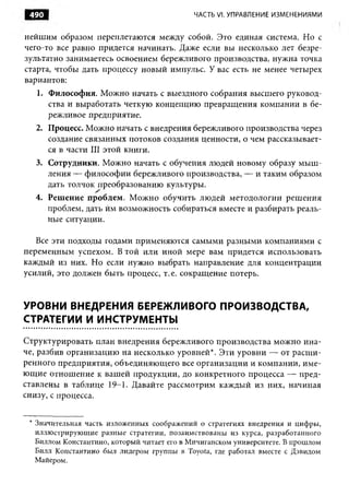 Практика ДАО Toyota