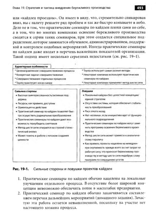 Практика ДАО Toyota