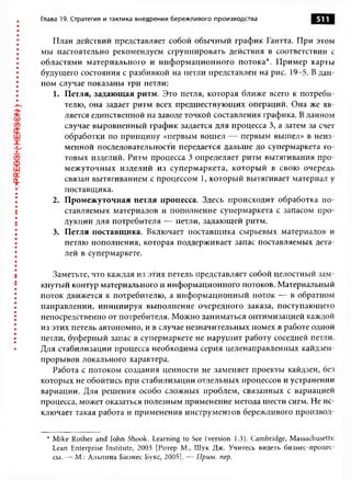 Практика ДАО Toyota