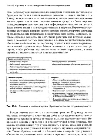 Практика ДАО Toyota