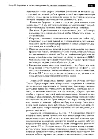 Практика ДАО Toyota