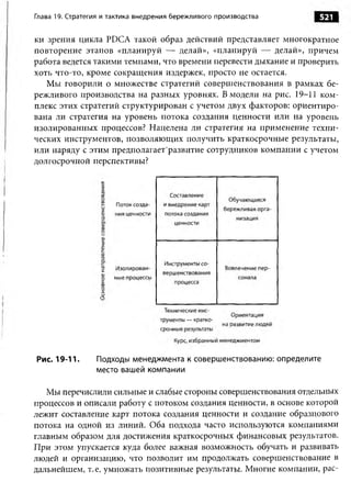 Практика ДАО Toyota