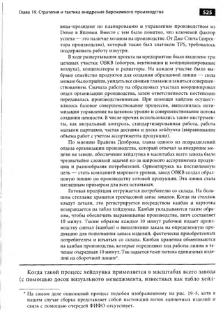 Практика ДАО Toyota