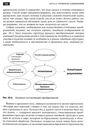 Практика ДАО Toyota