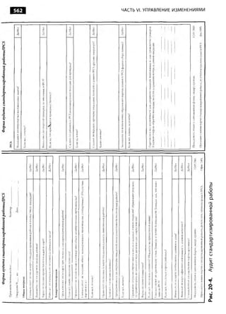 Практика ДАО Toyota