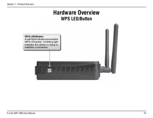 Dap 1360 b1-manual_v2.00(ww)