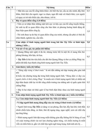 2
Câu Ý Nội dung Điểm
+ Mặt tiêu cực của lối sống khôn khéo: chỉ biết thu lợi, cầu an cho mình, đẩy khó
khăn, thiệt thòi cho người; ngại va chạm, ngại đối mặt với thách thức; con người
có nguy cơ trở nên thiển cận, nhu nhược, ích kỉ.
0,5
c. Bày tỏ quan điểm sống (1,0 điểm)
- Trên cơ sở nhận thức những mặt tích cực và tiêu cực của lối sống truyền thống,
thí sinh tự đề ra quan điểm sống cho bản thân và phương hướng hành động để
thực hiện quan điểm sống ấy.
- Thí sinh được tự do bày tỏ quan điểm sống của mình, nhưng cần phải có thái độ
chân thành, nghiêm túc, cầu tiến.
1,0
3.a Cảm nhận về hình tượng người lính trong bài thơ Tây Tiến và bình luận
những ý kiến ...
5,0
1. Vài nét về tác giả, tác phẩm (0,5 điểm)
+ Quang Dũng một nghệ sĩ đa tài, nhưng trước hết là một thi sĩ mang hồn thơ
phóng khoáng, hồn hậu, tài hoa.
+ Tây Tiến là bài thơ tiêu biểu cho đời thơ Quang Dũng và thơ ca chống Pháp; tác
phẩm đã khắc họa thành công hình tượng người lính Tây Tiến.
0,5
2. Giải thích ý kiến (0,5 điểm)
+ “Dáng dấp tráng sĩ thuở trước” là nói đến những nét đẹp trượng phu giàu tính
ước
lệ kiểu văn chương trung đại trong hình tượng người lính; “Mang đậm vẻ đẹp của
người chiến sĩ thời chống Pháp” là muốn nói ở hình tượng người lính có nhiều nét
đẹp thân thuộc chắt lọc từ đời sống chiến trường của những anh vệ quốc quân thời
chống Pháp.
+ Đây là hai nhận xét khái quát về hai bình diện khác nhau của hình tượng người
lính
0,5
3. Cảm nhận hình tượng người lính Tây Tiến và bình luận các ý kiến (4,0 điểm)
3.a. Cảm nhận hình tượng người lính Tây Tiến (2,5 điểm)
- Vẻ đẹp người lính mang dáng dấp của các tráng sĩ thuở trước (1,0 điểm)
+ Người lính trong Tây Tiến có dáng vẻ oai phong, lẫm liệt, đầy hào khí; tinh thần
chinh chiến kiêu dũng, xả thân; thái độ ngang tàng, ngạo nghễ, xem cái chết nhẹ
tựa lông hồng.
+ Hình tượng người lính đặt trong miền không gian đầy không khí bi hùng cổ xưa
với cuộc trường chinh vào nơi lam chướng nghìn trùng, với chiến trường là miền
viễn xứ chốn biên ải, gắn với chất liệu ngôn ngữ trang trọng, hình ảnh ước lệ, ...
0,5
0,5
 