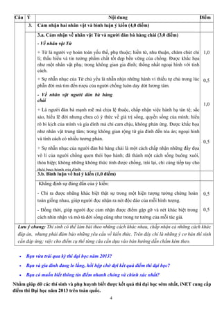4
Câu Ý Nội dung Điểm
3. Cảm nhận hai nhân vật và bình luận ý kiến (4,0 điểm)
3.a. Cảm nhận về nhân vật Từ và người đàn bà hàng chài (3,0 điểm)
- Về nhân vật Từ
+ Từ là người vợ hoàn toàn yếu thế, phụ thuộc; hiền từ, nhu thuận, chăm chút chi
li; thấu hiểu và tin tưởng phẩm chất tốt đẹp bền vững của chồng. Được khắc họa
như một nhân vật phụ; trong không gian gia đình; thống nhất ngoại hình với tính
cách.
+ Sự nhẫn nhục của Từ chủ yếu là nhẫn nhịn những hành vi thiếu tự chủ trong lúc
phẫn đời mà tìm đến rượu của người chồng luôn day dứt lương tâm.
- Về nhân vật người đàn bà hàng
chài
+ Là người đàn bà mạnh mẽ mà chịu lệ thuộc, chấp nhận việc hành hạ tàn tệ; sắc
sảo, hiểu lẽ đời nhưng chưa có ý thức về giá trị sống, quyền sống của mình; hiểu
rõ bi kịch của mình và gia đình mà chỉ cam chịu, không phản ứng. Được khắc họa
như nhân vật trung tâm; trong không gian rộng từ gia đình đến tòa án; ngoại hình
và tính cách có nhiều tương phản.
+ Sự nhẫn nhục của người đàn bà hàng chài là một cách chấp nhận những đầy đọa
vô lí của người chồng quen thói bạo hành; đã thành một cách sống buông xuôi,
thỏa hiệp; không những không thức tỉnh được chồng, trái lại, chỉ càng tiếp tay cho
thói bạo hành gia đình.
1,0
0,5
1,0
0,5
3.b. Bình luận về hai ý kiến (1,0 điểm)
Khẳng định sự đúng đắn của ý kiến:
- Chỉ ra được những khác biệt thật sự trong một hiện tượng tưởng chừng hoàn
toàn giống nhau, giúp người đọc nhận ra nét độc đáo của mỗi hình tượng.
- Đồng thời, giúp người đọc cảm nhận được điểm gặp gỡ và nét khác biệt trong
cách nhìn nhận và mô tả đời sống cũng như trong tư tưởng của mỗi tác giả.
0,5
0,5
Lưu ý chung: Thí sinh có thể làm bài theo những cách khác nhau, chấp nhận cả những cách khác
đáp án, nhưng phải đảm bảo những yêu cầu về kiến thức. Trên đây chỉ là những ý cơ bản thí sinh
cần đáp ứng; việc cho điểm cụ thể từng câu cần dựa vào bản hướng dẫn chấm kèm theo.
• Bạn vừa trải qua kỳ thi đại học năm 2013?
• Bạn và gia đình đang lo lắng, hồi hộp chờ đợi kết quả điểm thi đại học?
• Bạn có muốn biết thông tin điểm nhanh chóng và chính xác nhất?
Nhằm giúp đỡ các thí sinh và phụ huynh biết được kết quả thi đại học sớm nhất, iNET cung cấp
điểm thi Đại học năm 2013 trên toàn quốc.
 