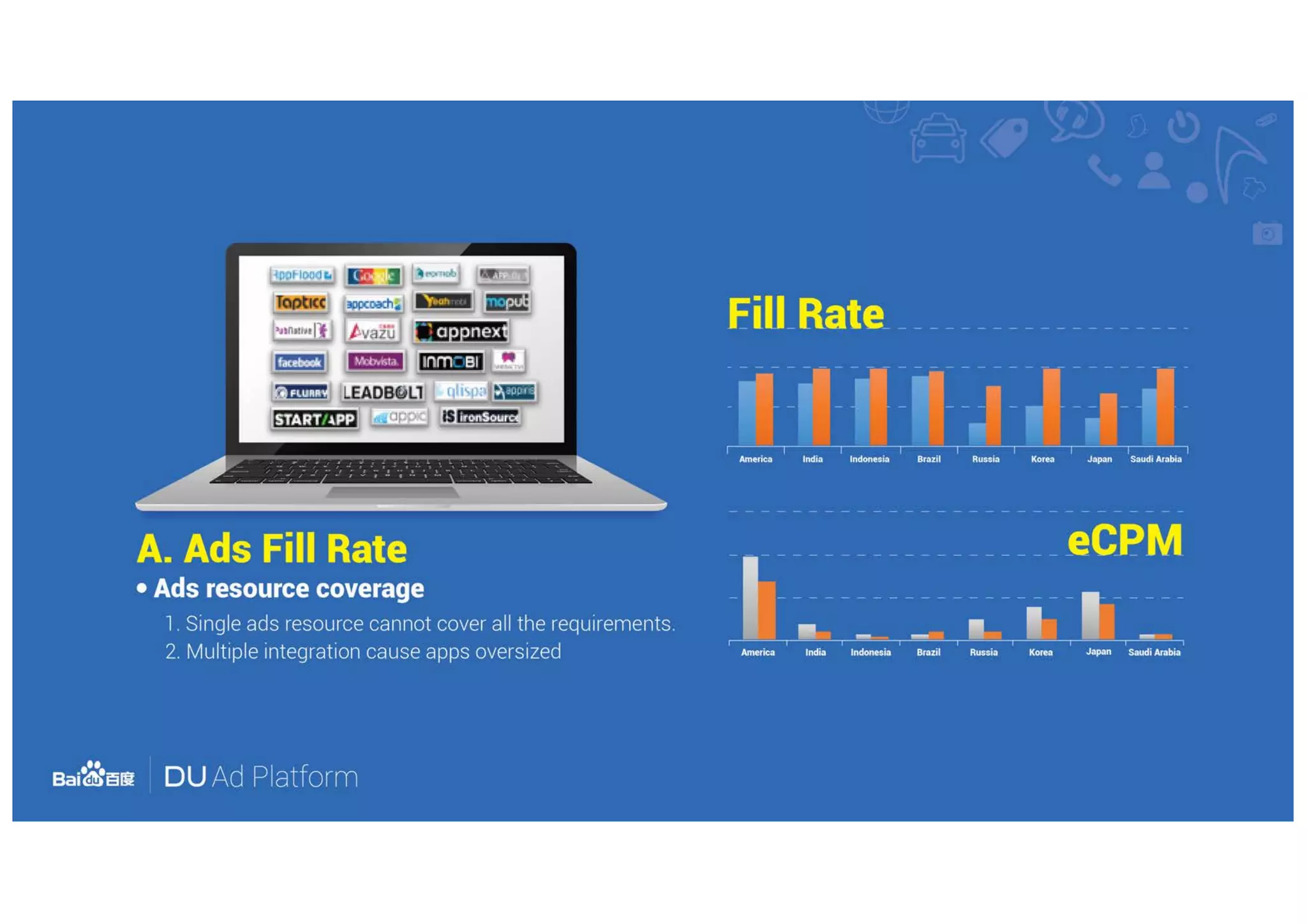 DU Ad Platform - How To Monetize From Ads Without Compromising User Experience?