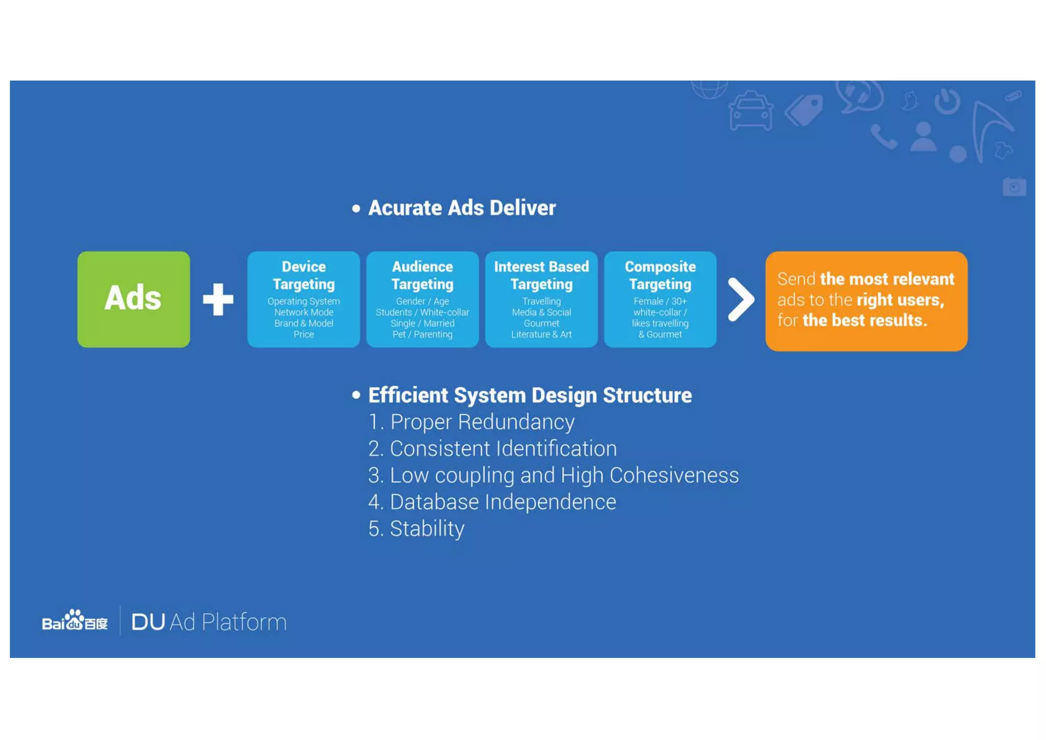 DU Ad Platform - How To Monetize From Ads Without Compromising User Experience?