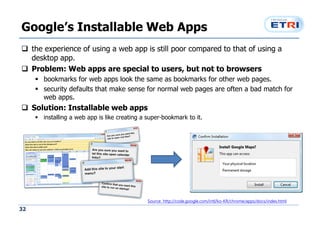 Mobile Web App Golden Age


                                                    Mobile
                                   ...