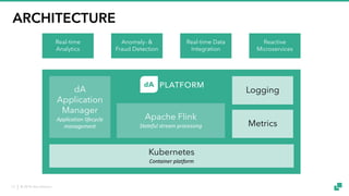 © 2018 data Artisans15
ARCHITECTURE
Apache Flink
Stateful stream processing
Kubernetes
Container platform
Logging
Metrics
Real-time
Analytics
Anomaly- &
Fraud Detection
Real-time Data
Integration
Reactive
Microservices
dA
Application
Manager
Application lifecycle
management
 