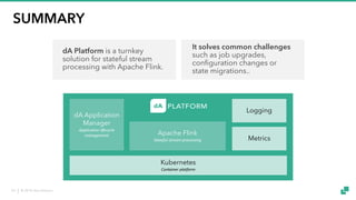 © 2018 data Artisans24
SUMMARY
dA Platform is a turnkey
solution for stateful stream
processing with Apache Flink.
Apache Flink
Stateful stream processing
Kubernetes
Container platform
Logging
Metrics
dA Application
Manager
Application lifecycle
management
It solves common challenges
such as job upgrades,
configuration changes or
state migrations..
 