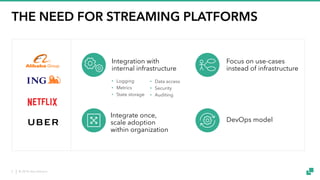 © 2018 data Artisans3
THE NEED FOR STREAMING PLATFORMS
DevOps model
Integration with
internal infrastructure
Integrate once,
scale adoption
within organization
Focus on use-cases
instead of infrastructure
• Logging
• Metrics
• State storage
• Data access
• Security
• Auditing
 