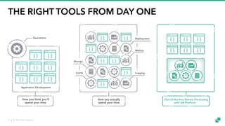 © 2018 data Artisans4
THE RIGHT TOOLS FROM DAY ONE
 