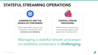 © 2018 data Artisans5
STATEFUL STREAMING OPERATIONS
Managing a stateful stream processor
on stateless containers is challenging.
STATEFUL STREAM
PROCESSING
Stateful stream processing
is disrupting analytics and
application development.
KUBERNETES AND THE
WORLD OF CONTAINERS
Kubernetes offers easy to use
container orchestration. But
containers are stateless.
 