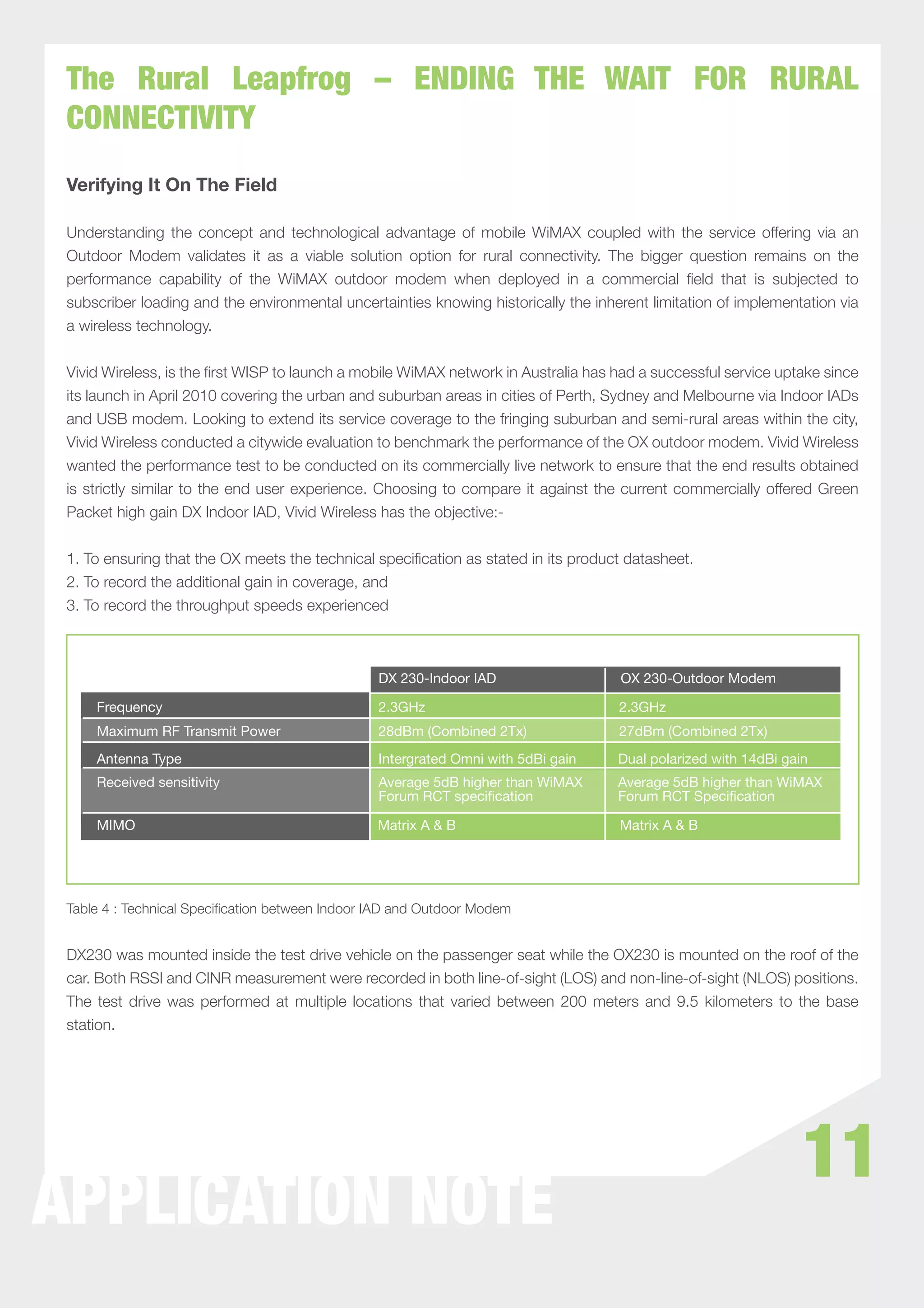 The Rural Leapfrog – ENDING THE WAIT FOR RURAL
 CONNECTIVITY
 Verifying It On The Field

 Understanding the concept and technological advantage of mobile WiMAX coupled with the service offering via an
 Outdoor Modem validates it as a viable solution option for rural connectivity. The bigger question remains on the
 performance capability of the WiMAX outdoor modem when deployed in a commercial ﬁeld that is subjected to
 subscriber loading and the environmental uncertainties knowing historically the inherent limitation of implementation via
 a wireless technology.


 Vivid Wireless, is the ﬁrst WISP to launch a mobile WiMAX network in Australia has had a successful service uptake since
 its launch in April 2010 covering the urban and suburban areas in cities of Perth, Sydney and Melbourne via Indoor IADs
 and USB modem. Looking to extend its service coverage to the fringing suburban and semi-rural areas within the city,
 Vivid Wireless conducted a citywide evaluation to benchmark the performance of the OX outdoor modem. Vivid Wireless
 wanted the performance test to be conducted on its commercially live network to ensure that the end results obtained
 is strictly similar to the end user experience. Choosing to compare it against the current commercially offered Green
 Packet high gain DX Indoor IAD, Vivid Wireless has the objective:-


 1. To ensuring that the OX meets the technical speciﬁcation as stated in its product datasheet.
 2. To record the additional gain in coverage, and
 3. To record the throughput speeds experienced



                                                 DX 230-Indoor IAD                   OX 230-Outdoor Modem

     Frequency                                   2.3GHz                              2.3GHz
     Maximum RF Transmit Power                   28dBm (Combined 2Tx)                27dBm (Combined 2Tx)
     Antenna Type                                Intergrated Omni with 5dBi gain     Dual polarized with 14dBi gain
     Received sensitivity                        Average 5dB higher than WiMAX       Average 5dB higher than WiMAX
                                                 Forum RCT speci cation              Forum RCT Speci cation

     MIMO                                        Matrix A & B                        Matrix A & B




 Table 4 : Technical Speciﬁcation between Indoor IAD and Outdoor Modem


 DX230 was mounted inside the test drive vehicle on the passenger seat while the OX230 is mounted on the roof of the
 car. Both RSSI and CINR measurement were recorded in both line-of-sight (LOS) and non-line-of-sight (NLOS) positions.
 The test drive was performed at multiple locations that varied between 200 meters and 9.5 kilometers to the base
 station.




                                                                                                                  11
APPLICATION NOTE
 