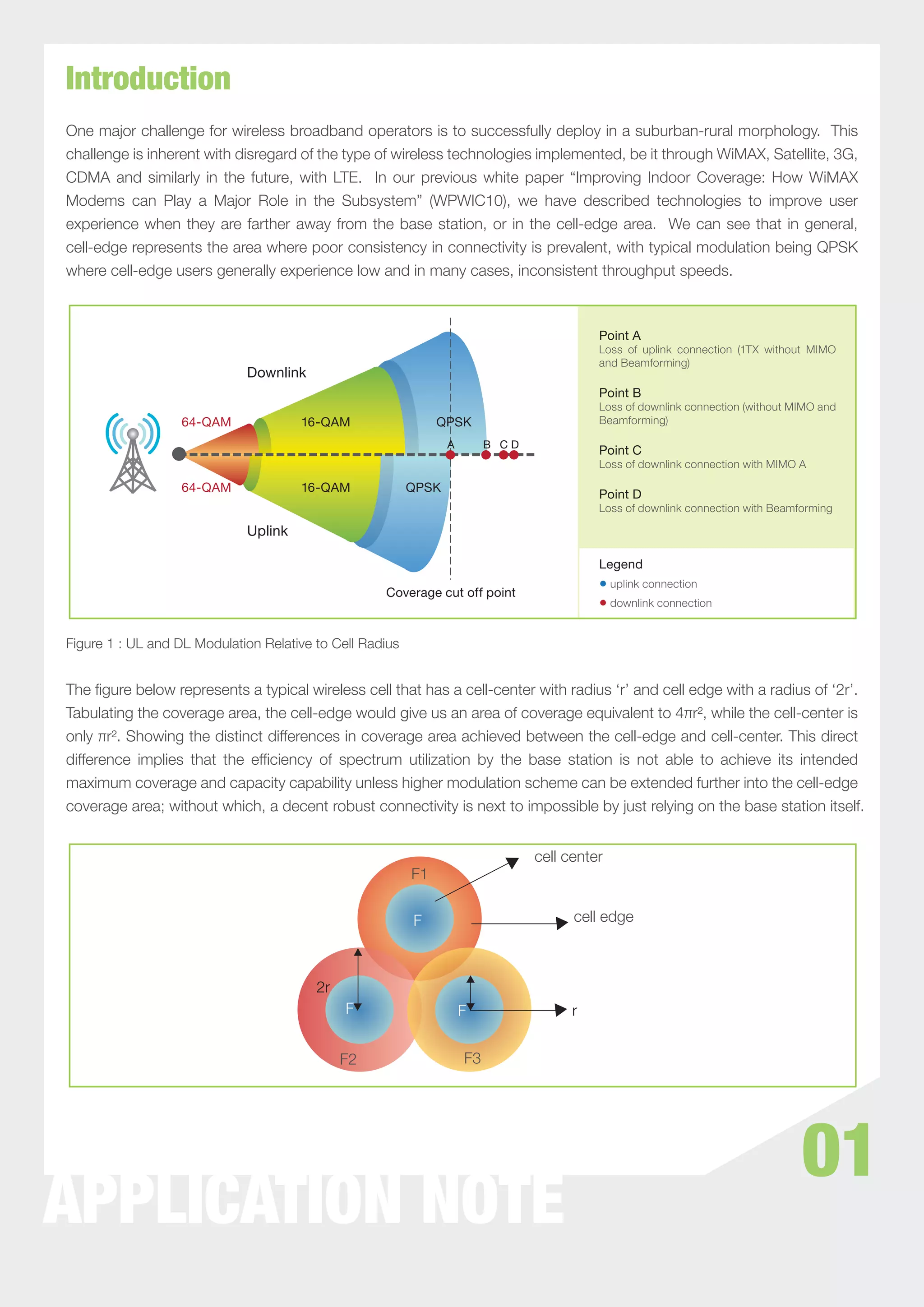 Introduction
One major challenge for wireless broadband operators is to successfully deploy in a suburban-rural morphology. This
challenge is inherent with disregard of the type of wireless technologies implemented, be it through WiMAX, Satellite, 3G,
CDMA and similarly in the future, with LTE. In our previous white paper “Improving Indoor Coverage: How WiMAX
Modems can Play a Major Role in the Subsystem” (WPWIC10), we have described technologies to improve user
experience when they are farther away from the base station, or in the cell-edge area. We can see that in general,
cell-edge represents the area where poor consistency in connectivity is prevalent, with typical modulation being QPSK
where cell-edge users generally experience low and in many cases, inconsistent throughput speeds.



                                                                                           Point A
                                                                                           Loss of uplink connection (1TX without MIMO
                                                                                           and Beamforming)
                             Downlink
                                                                                           Point B
                                                                                           Loss of downlink connection (without MIMO and
                   64-QAM             16-QAM                   QPSK                        Beamforming)

                                                                 A        B CD
                                                                                           Point C
                                                                                           Loss of downlink connection with MIMO A

                   64-QAM             16-QAM              QPSK
                                                                                           Point D
                                                                                           Loss of downlink connection with Beamforming

                             Uplink

                                                                                           Legend

                                                    Coverage cut off point
                                                                                           • uplink connection
                                                                                           • downlink connection

Figure 1 : UL and DL Modulation Relative to Cell Radius


The ﬁgure below represents a typical wireless cell that has a cell-center with radius ‘r’ and cell edge with a radius of ‘2r’.
Tabulating the coverage area, the cell-edge would give us an area of coverage equivalent to 4πr², while the cell-center is
only πr². Showing the distinct differences in coverage area achieved between the cell-edge and cell-center. This direct
difference implies that the efﬁciency of spectrum utilization by the base station is not able to achieve its intended
maximum coverage and capacity capability unless higher modulation scheme can be extended further into the cell-edge
coverage area; without which, a decent robust connectivity is next to impossible by just relying on the base station itself.


                                                                                 cell center
                                                          F1


                                                          F                            cell edge



                                         2r
                                              F                      F                 r


                                              F2                     F3




                                                                                                                                 01
APPLICATION NOTE
 