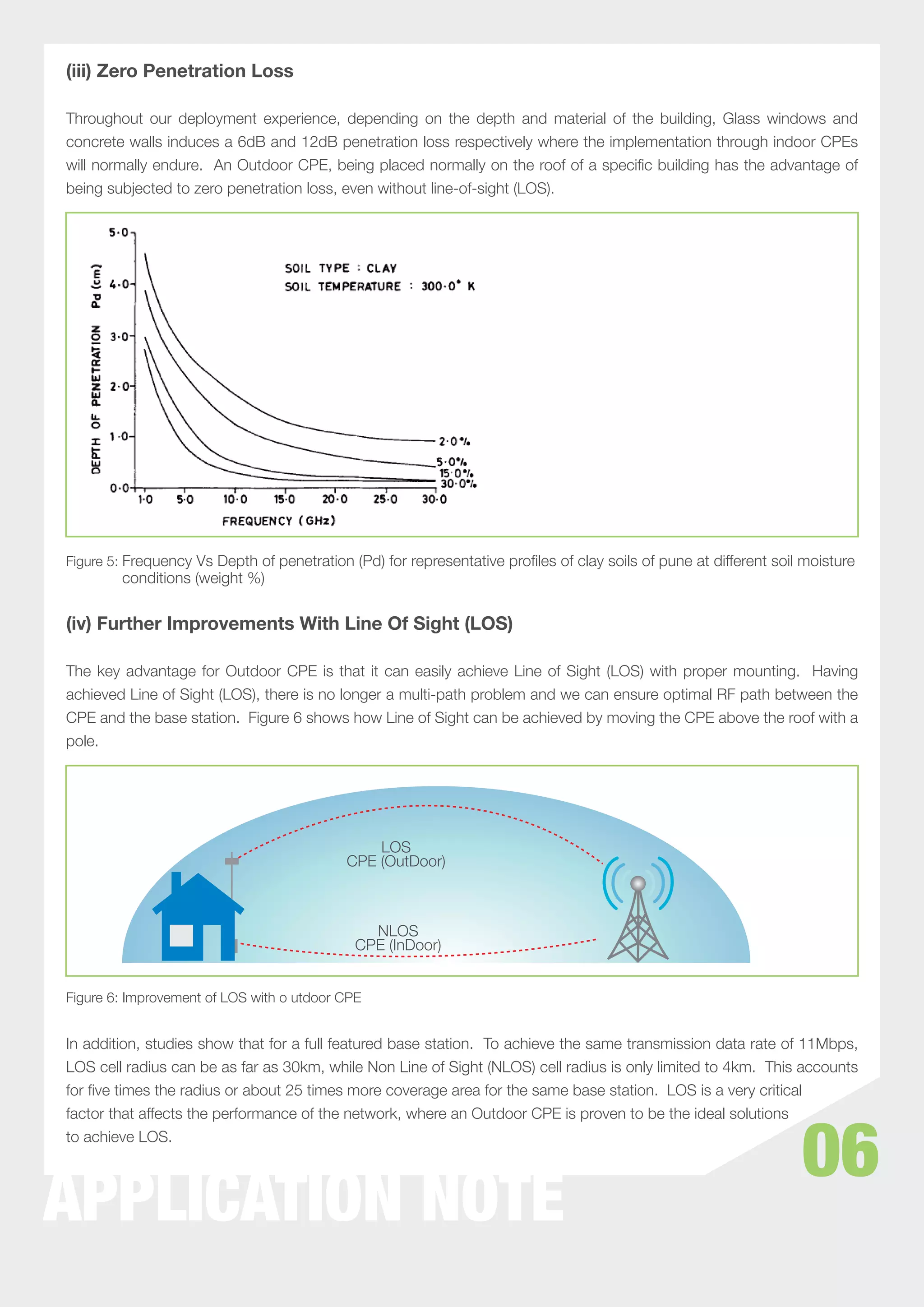 (iii) Zero Penetration Loss

Throughout our deployment experience, depending on the depth and material of the building, Glass windows and
concrete walls induces a 6dB and 12dB penetration loss respectively where the implementation through indoor CPEs
will normally endure. An Outdoor CPE, being placed normally on the roof of a speciﬁc building has the advantage of
being subjected to zero penetration loss, even without line-of-sight (LOS).




Figure 5: Frequency Vs Depth of penetration (Pd) for representative proﬁles of clay soils of pune at different soil moisture
        conditions (weight %)


(iv) Further Improvements With Line Of Sight (LOS)

The key advantage for Outdoor CPE is that it can easily achieve Line of Sight (LOS) with proper mounting. Having
achieved Line of Sight (LOS), there is no longer a multi-path problem and we can ensure optimal RF path between the
CPE and the base station. Figure 6 shows how Line of Sight can be achieved by moving the CPE above the roof with a
pole.




                                                LOS
                                            CPE (OutDoor)



                                               NLOS
                                             CPE (InDoor)


Figure 6: Improvement of LOS with o utdoor CPE


In addition, studies show that for a full featured base station. To achieve the same transmission data rate of 11Mbps,
LOS cell radius can be as far as 30km, while Non Line of Sight (NLOS) cell radius is only limited to 4km. This accounts
for ﬁve times the radius or about 25 times more coverage area for the same base station. LOS is a very critical




                                                                                                                   06
factor that affects the performance of the network, where an Outdoor CPE is proven to be the ideal solutions
to achieve LOS.




APPLICATION NOTE
 