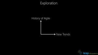 Exploration
History of Agile
New Trends
 