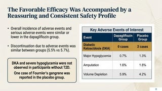 Deconstructing the DAPA-CKD Trial and its Clinical Mandate | PPTX