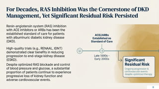 Dakd Deconstructing the DAPA-CKD Trial and its Clinical Mandate | PPTX
